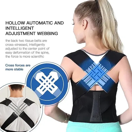 StandProud 💪| Fix Your Slouch, Kill The Pain — Adjustable Back Brace for Men & Women 🎯